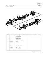 Предварительный просмотр 149 страницы Jacobsen Fairway 67978 Parts & Maintenance Manual