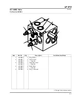 Предварительный просмотр 151 страницы Jacobsen Fairway 67978 Parts & Maintenance Manual