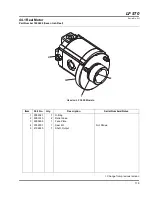 Предварительный просмотр 153 страницы Jacobsen Fairway 67978 Parts & Maintenance Manual