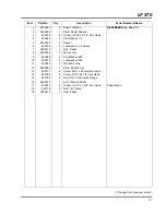 Предварительный просмотр 81 страницы Jacobsen Fairway 67983 Maintenance Manual