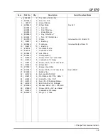 Предварительный просмотр 83 страницы Jacobsen Fairway 67983 Maintenance Manual