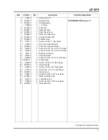 Предварительный просмотр 105 страницы Jacobsen Fairway 67983 Maintenance Manual