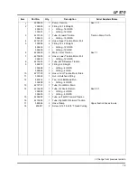 Предварительный просмотр 113 страницы Jacobsen Fairway 67983 Maintenance Manual