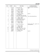 Предварительный просмотр 119 страницы Jacobsen Fairway 67983 Maintenance Manual