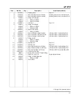 Предварительный просмотр 125 страницы Jacobsen Fairway 67983 Maintenance Manual