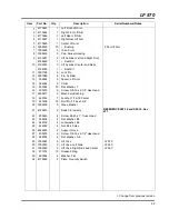 Предварительный просмотр 133 страницы Jacobsen Fairway 67983 Maintenance Manual