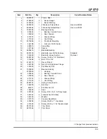 Предварительный просмотр 137 страницы Jacobsen Fairway 67983 Maintenance Manual