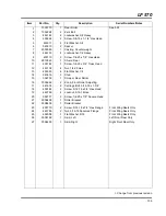 Предварительный просмотр 139 страницы Jacobsen Fairway 67983 Maintenance Manual