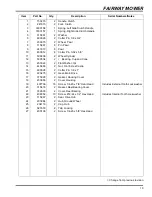 Preview for 19 page of Jacobsen Fairway 71105 Technical Manual