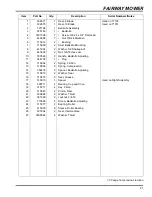 Preview for 21 page of Jacobsen Fairway 71105 Technical Manual