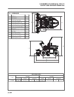 Предварительный просмотр 10 страницы Jacobsen G-Plex III Safety, Operation And Maintenance Manual