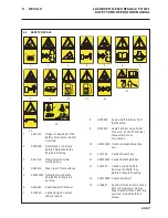 Предварительный просмотр 17 страницы Jacobsen G-Plex III Safety, Operation And Maintenance Manual