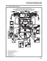 Предварительный просмотр 37 страницы Jacobsen G-Plex III Safety, Operation And Maintenance Manual