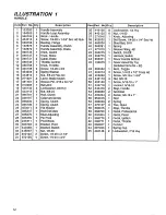 Preview for 14 page of Jacobsen Green King 422 Operator'S Manual