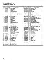 Preview for 16 page of Jacobsen Green King 422 Operator'S Manual