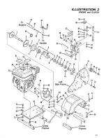 Preview for 17 page of Jacobsen Green King 422 Operator'S Manual