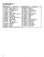 Preview for 20 page of Jacobsen Green King 422 Operator'S Manual