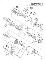 Preview for 23 page of Jacobsen Green King 422 Operator'S Manual