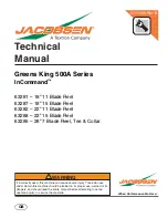 Jacobsen Greens King 500A 63281 Technical Manual предпросмотр