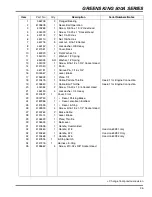 Предварительный просмотр 37 страницы Jacobsen Greens King 500A 63281 Technical Manual