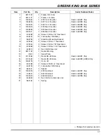 Предварительный просмотр 39 страницы Jacobsen Greens King 500A 63281 Technical Manual