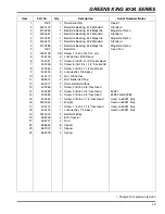 Предварительный просмотр 41 страницы Jacobsen Greens King 500A 63281 Technical Manual