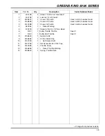 Предварительный просмотр 47 страницы Jacobsen Greens King 500A 63281 Technical Manual