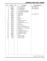 Предварительный просмотр 53 страницы Jacobsen Greens King 500A 63281 Technical Manual