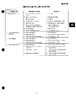 Предварительный просмотр 25 страницы Jacobsen Greens King 62244 Service & Repair Manual