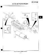 Предварительный просмотр 53 страницы Jacobsen Greens King 62244 Service & Repair Manual