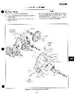 Предварительный просмотр 87 страницы Jacobsen Greens King 62244 Service & Repair Manual