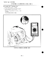 Предварительный просмотр 100 страницы Jacobsen Greens King 62244 Service & Repair Manual