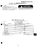 Предварительный просмотр 121 страницы Jacobsen Greens King 62244 Service & Repair Manual