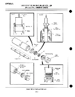 Предварительный просмотр 170 страницы Jacobsen Greens King 62244 Service & Repair Manual