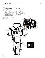 Preview for 6 page of Jacobsen Greens King IV 62302 Operation Manual