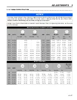 Preview for 17 page of Jacobsen Greens King IV Plus Parts And Maintenance Manual