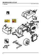 Preview for 32 page of Jacobsen Greens King IV Plus Parts And Maintenance Manual