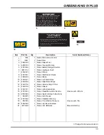 Preview for 33 page of Jacobsen Greens King IV Plus Parts And Maintenance Manual