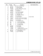 Preview for 37 page of Jacobsen Greens King IV Plus Parts And Maintenance Manual