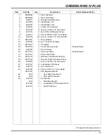 Preview for 39 page of Jacobsen Greens King IV Plus Parts And Maintenance Manual