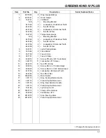 Preview for 41 page of Jacobsen Greens King IV Plus Parts And Maintenance Manual