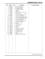 Preview for 43 page of Jacobsen Greens King IV Plus Parts And Maintenance Manual