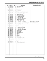 Preview for 45 page of Jacobsen Greens King IV Plus Parts And Maintenance Manual