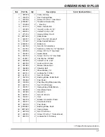 Preview for 47 page of Jacobsen Greens King IV Plus Parts And Maintenance Manual