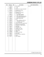 Preview for 49 page of Jacobsen Greens King IV Plus Parts And Maintenance Manual