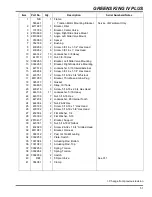 Preview for 51 page of Jacobsen Greens King IV Plus Parts And Maintenance Manual