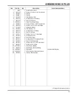 Preview for 55 page of Jacobsen Greens King IV Plus Parts And Maintenance Manual