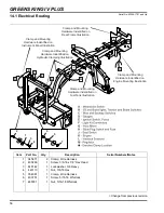 Preview for 56 page of Jacobsen Greens King IV Plus Parts And Maintenance Manual