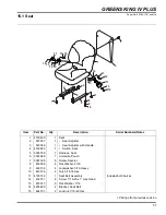 Preview for 57 page of Jacobsen Greens King IV Plus Parts And Maintenance Manual