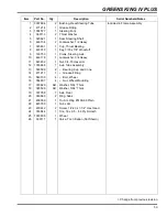 Preview for 59 page of Jacobsen Greens King IV Plus Parts And Maintenance Manual